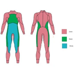 ZONE3 Womens Agile Wetsuit -Pool Wear agile c6eef741 5e34 4e21 a576 2d1637996440